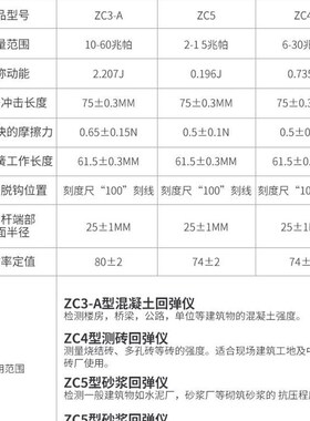 回弹仪混凝土强度检测仪高强ZC3-A中回乐陵砼水泥混泥土机械数显