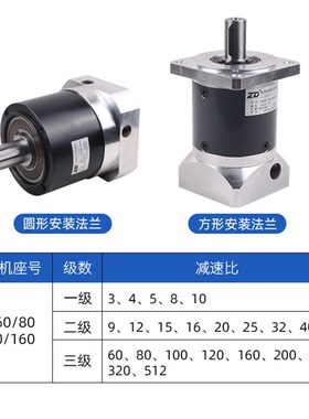 中大精密行星减速机40 60 80 120直角小型400w750w伺服步进减速器