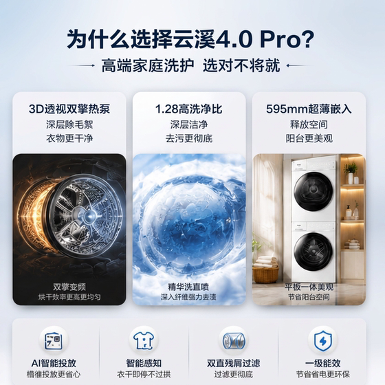 海尔云溪4.0Pro洗烘套装 双擎热泵 超薄嵌入智能洗护家用组合75DW