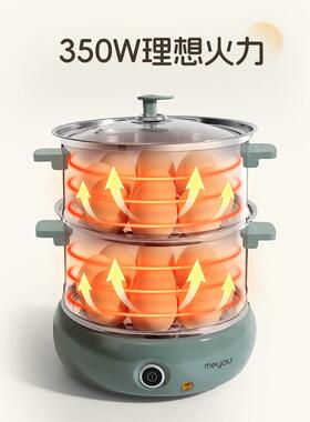 名友煮蛋器自动断电 多功能蒸蛋器304不锈钢小型煮蛋机家用早餐机