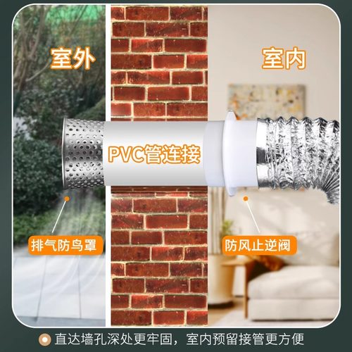 304不锈钢侧排过滤网110排水口地漏下水管道天台防堵防鸟防鼠网罩 - 图1