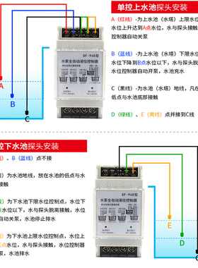 水位控制器水泵全自动液位传感器水塔上水模块浮球感应开关DF-96D