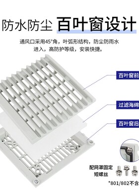 机柜配电柜百叶窗防尘通风过滤网组轴流风扇风机散热网罩ZL-803 4