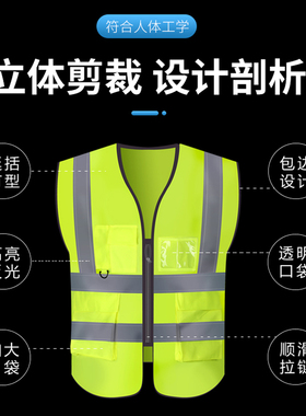 华沂反光衣马甲安全背心路政施工交通环卫工人安全服建筑工地外套