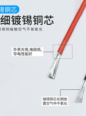 美标硅胶线UL3135 耐高温200度22 20 18 16 14 12AWG汽车接线柔软