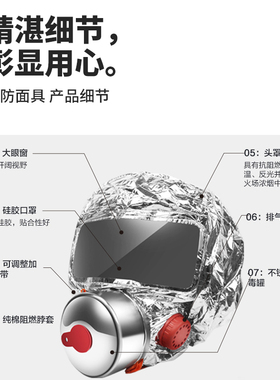 消防面具防烟面罩3c认证全面防护火灾逃生口罩家用宾馆民宿专用