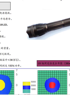UV-3600荧光探伤灯 手电筒式LED-uv Light 紫外线灯 黑光灯 紫外
