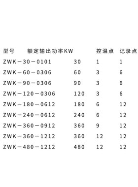 焊接热处理管道锅炉取证设备智能温控仪预热退火淬火设备电热电器