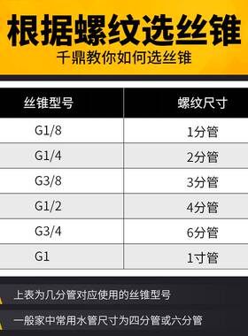英制管螺纹丝锥G1/8 1/4 1/2 3/4 1寸 11/4 1寸1/2 2寸3寸