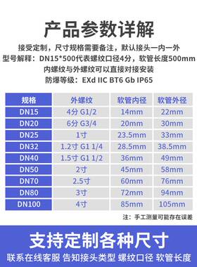 BNG防爆软管挠性连接管4/6分DN20绕线管电线绕性扰性接线管穿线管