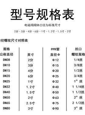 电磁阀220v水阀24v阀门电动12v常闭4分6进放水管电子阀控制阀开关