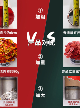 开业礼炮装修礼花乔迁之喜开工大吉彩带手持炮仪式庆典加粗喷花筒