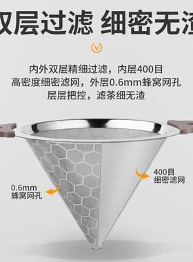304不锈钢茶叶过滤器茶虑网隔超细茶水分离漏斗奶茶店保温桶专用