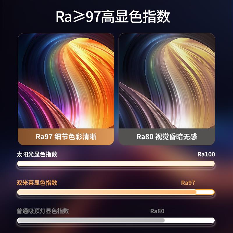 中古风一字餐厅吊灯长条原木风胡桃木色餐桌上方吊灯创意岛台灯 - 图2
