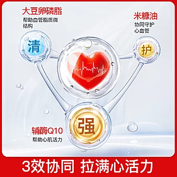 普丽普莱辅酶Q10软胶囊200mg*240粒[15元优惠券]-寻折猪