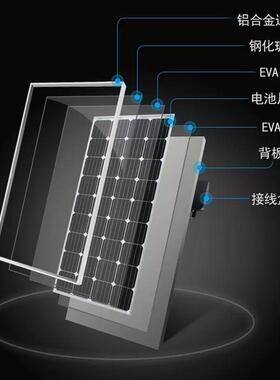 太阳能板450W单晶光伏充发电12V24V系统家用太阳能电池板100W