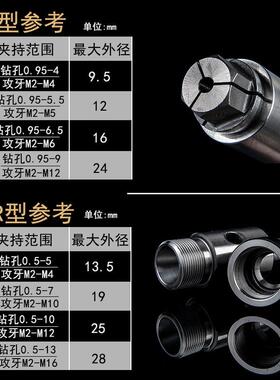 多轴器攻牙机配件万向节六角套六角棒轴心输出轴夹头连接杆轴角组