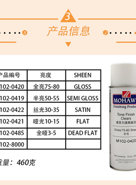 莫霍克 透菲力透明面漆家具维修材料木器专用进口漆面融合剂底漆