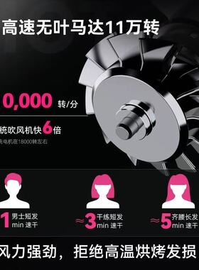 SYLPH仙如精灵2代迷你高速小吹风机旅行便捷式负离子护发家用宿舍