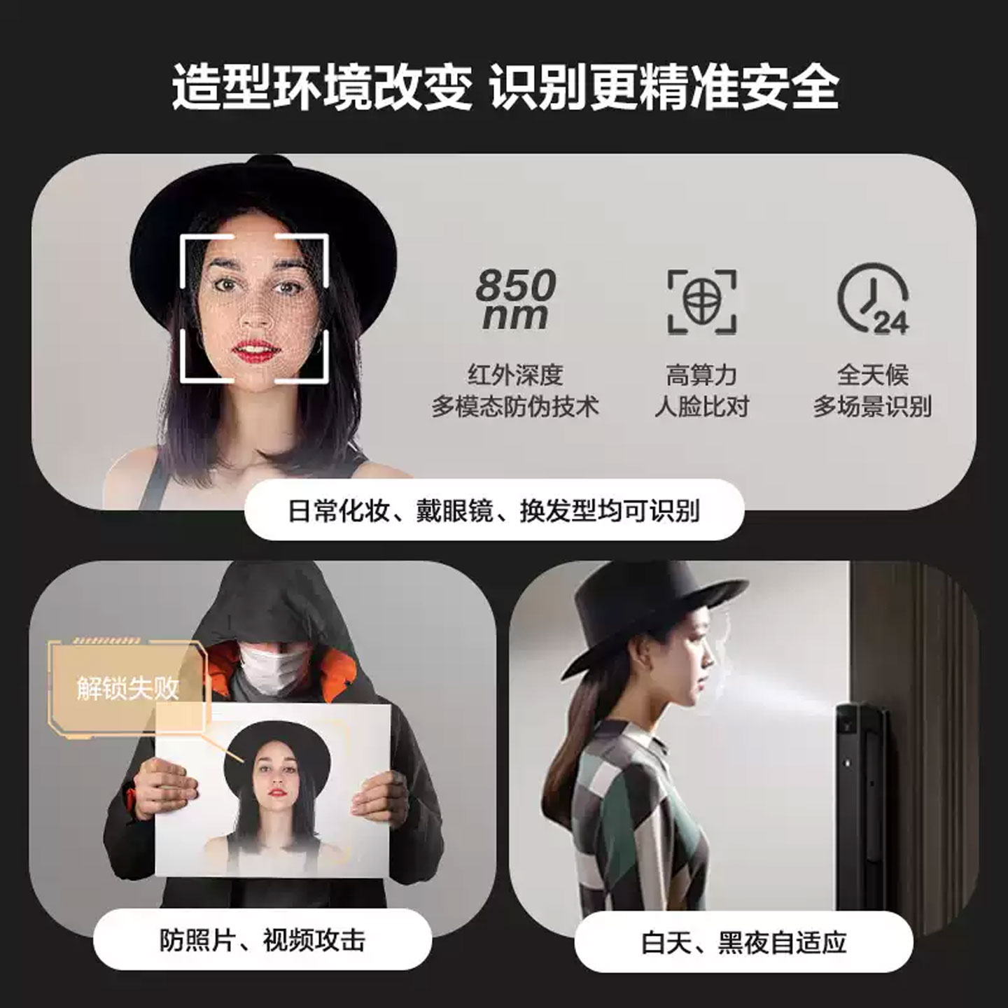 图 2