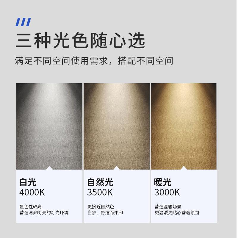Surface-mounted foldable spotlights, household ceiling lights, adjustable angle spotlights, LED ceiling lights, modern simple downlights