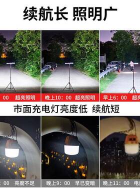 led应急充电灯管夜市地摊摆摊照明灯可移动户外家用停电备用挂灯
