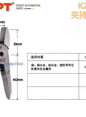 OPT气剪头F1F1S塑胶剪S2S2SS2.1金属剪ZS2ZS2S钨钢剪气动剪