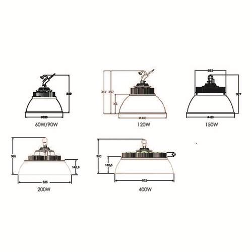 上海亚明LED工厂灯具大功率GC410-LED200W - 图2