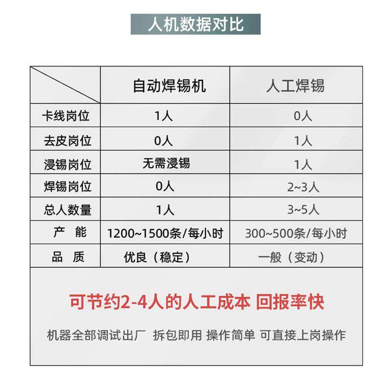 全自动焊锡机单头自动拉线剥皮焊接usb数据线点锡一体化机,淘宝优惠券,粉丝福利购,淘宝优惠卷