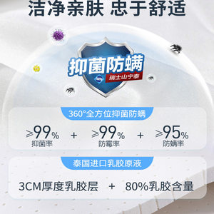 慕思官方旗舰店床垫天然乳胶床垫十大品牌独立袋装弹簧家用床垫