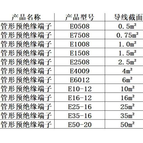 100只VE插针端子针管型冷压接线端子E0508 1008 1508 4009 200只 - 图0