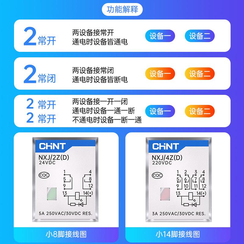 正泰小型中间继电器NXJ/2ZH4Z(D)8脚14脚12V24V220V电磁继电器 - 图1