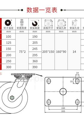 超重型全钢双轮集装箱脚轮高承重万向轮工业货柜推车滚轮锻钢轱辘