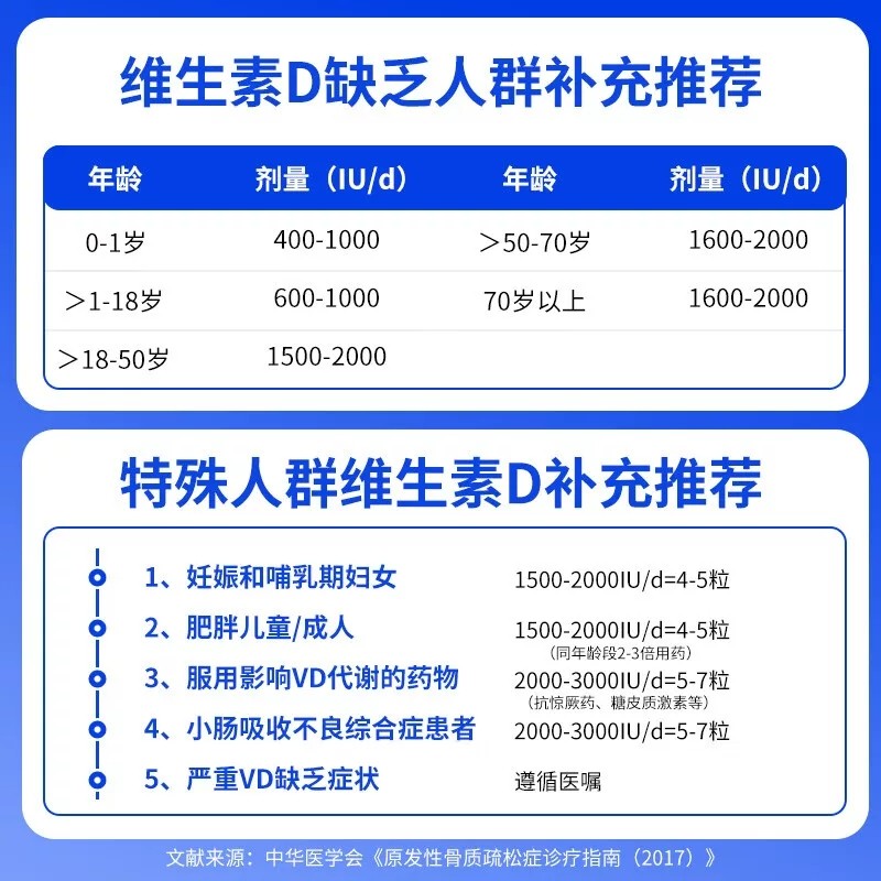 星鲨维生素D滴剂72粒维生素D缺乏性佝偻病骨质疏松儿童婴幼儿成人