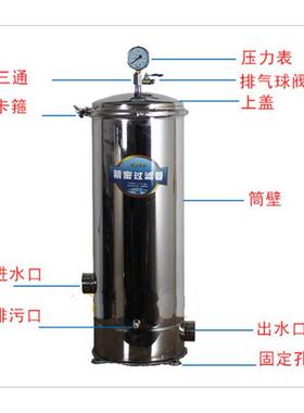 安保过滤器304不锈钢井水泥沙过滤器20-40寸卡箍式精密过滤器