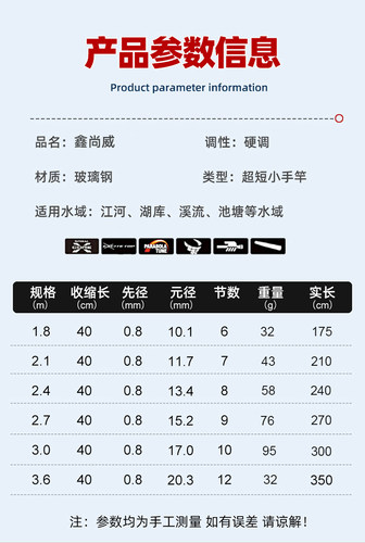 儿童钓鱼竿溪流竿小鱼杆手竿超轻超短鱼竿套装袖珍小孩专用钓虾竿 - 图3