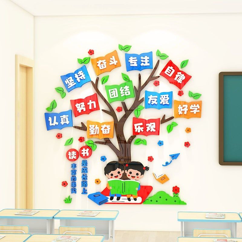 班级评比栏墙贴立体教室布置小学文化墙光榜学校之星墙面装饰,淘宝优惠券,粉丝福利购,淘宝优惠卷