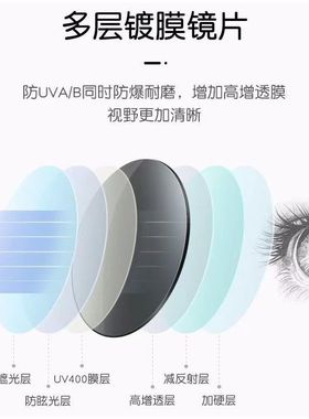 墨镜女高级感ins防紫外线防晒大脸显瘦高颜值2025新款太阳镜