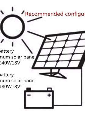 传供100W单晶太阳能板双USB18V/5V带控制器光伏电池系多功能