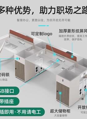 职员办公桌椅组合简约现代双人员工办公桌子创意四人位办公室工位