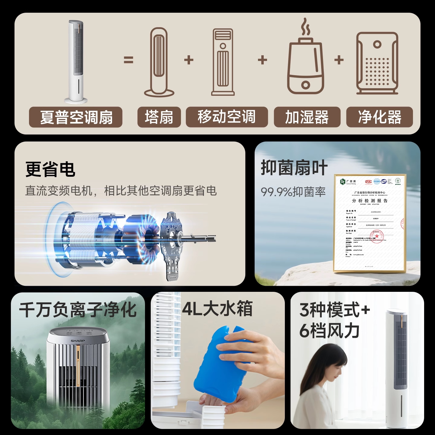 DC variable frequency air conditioning fan