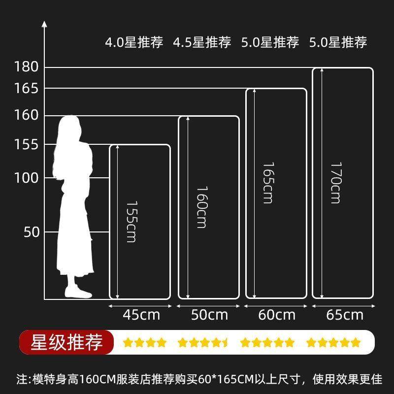 全身镜穿衣落地镜子家用壁挂贴墙网红女生卧室化妆挂墙立体试衣镜,淘宝优惠券,粉丝福利购,淘宝优惠卷