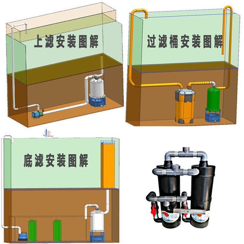 外置鱼马桶鱼缸粪便分离器外置过滤鱼缸前置过滤器粪便沉淀仓滤桶,淘宝优惠券,粉丝福利购,淘宝优惠卷