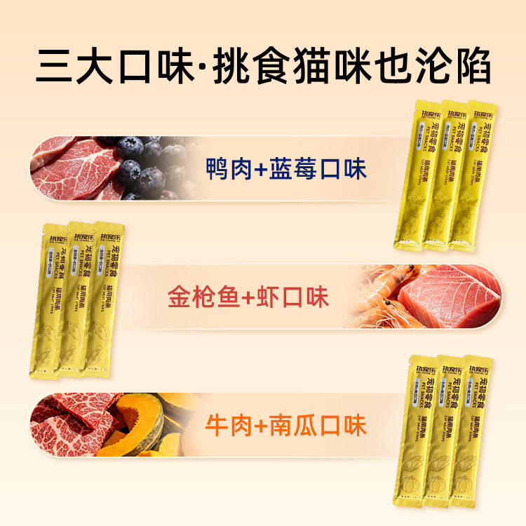 商品缩略图 1