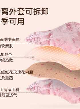 艾绒龙骨灸热敷包 肩颈椎电加热暖身披肩家用温灸督脉晒背 艾灸包