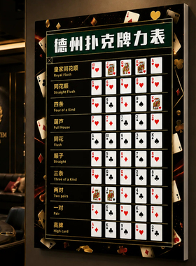 德州扑克挂画郑重说明温馨提示牌禁止赌博墙贴德扑棋牌室酒吧装饰