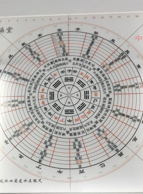 杨公八宅综合立极尺透明高精度古法杨公水法罗盘专业工具