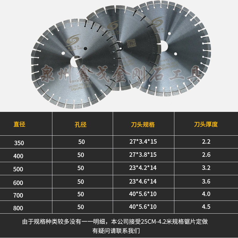 金刚石锯片石材切割片350/400/500mm花岗石刀片 混凝土马路片 - 图0