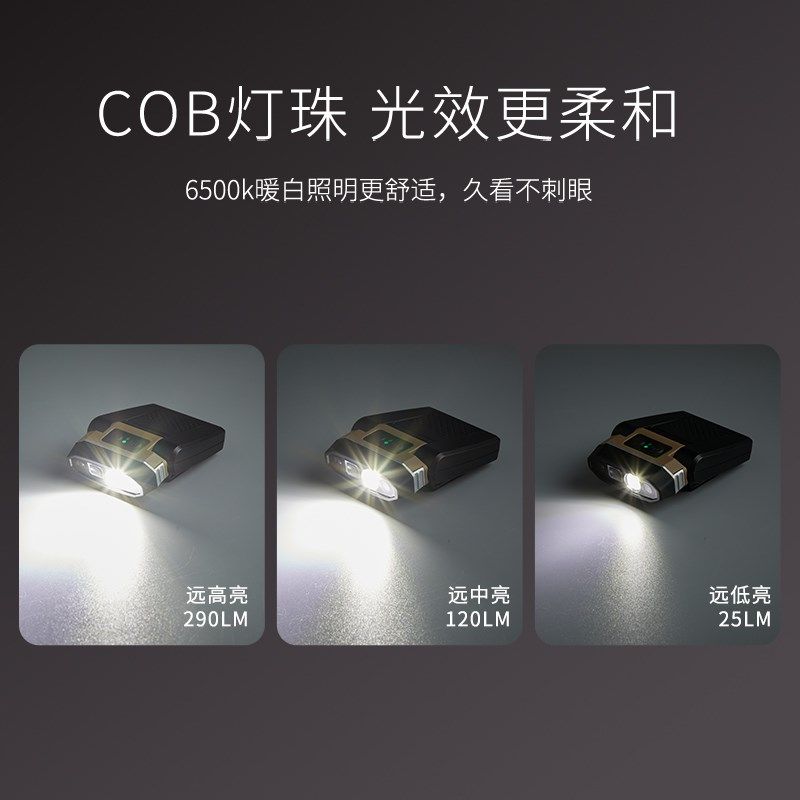 山感应沿头帽夹灯超亮头灯帽檐灯充电长续航夹帽头灯,淘宝优惠券,粉丝福利购,淘宝优惠卷