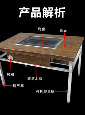 无烟烧烤桌木炭不锈钢烤肉架羊腿架商用自助家用户外庭院摆摊烤炉